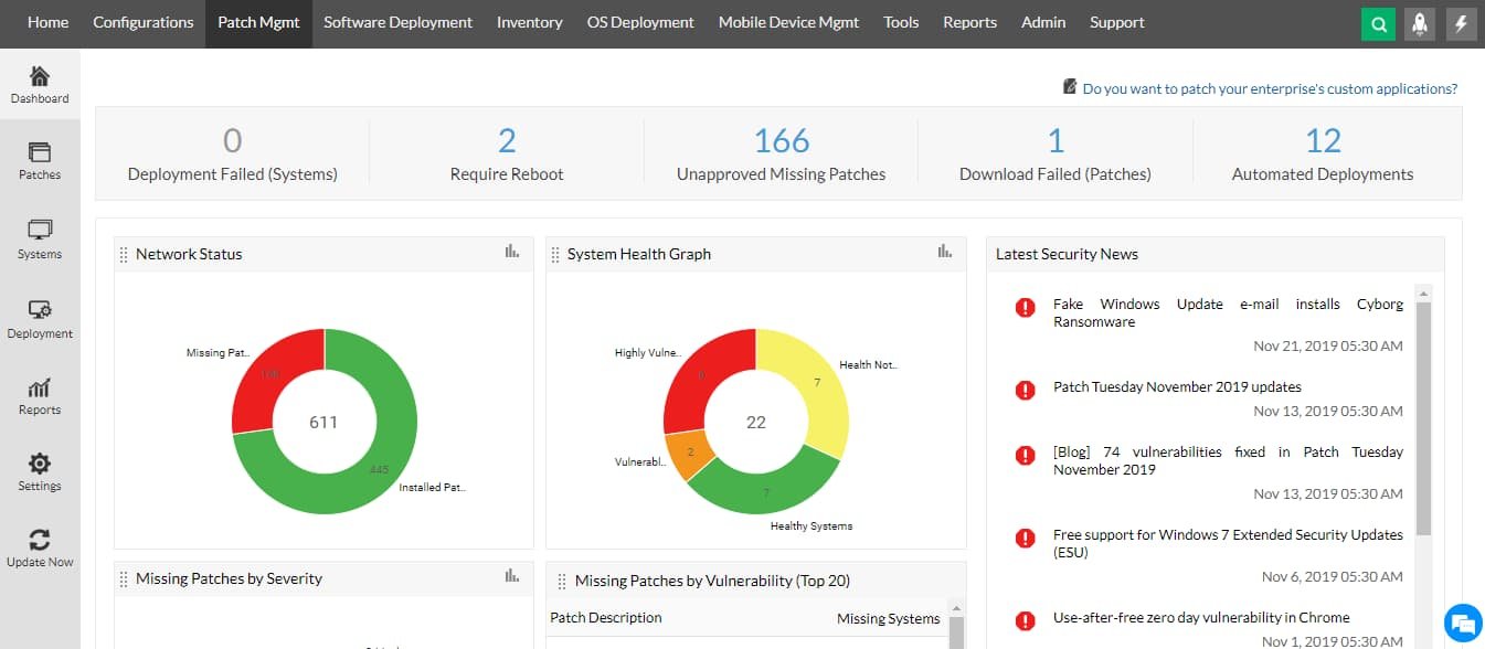 ¿Qué es la Gestión Unificada de Endpoints (UEM)?